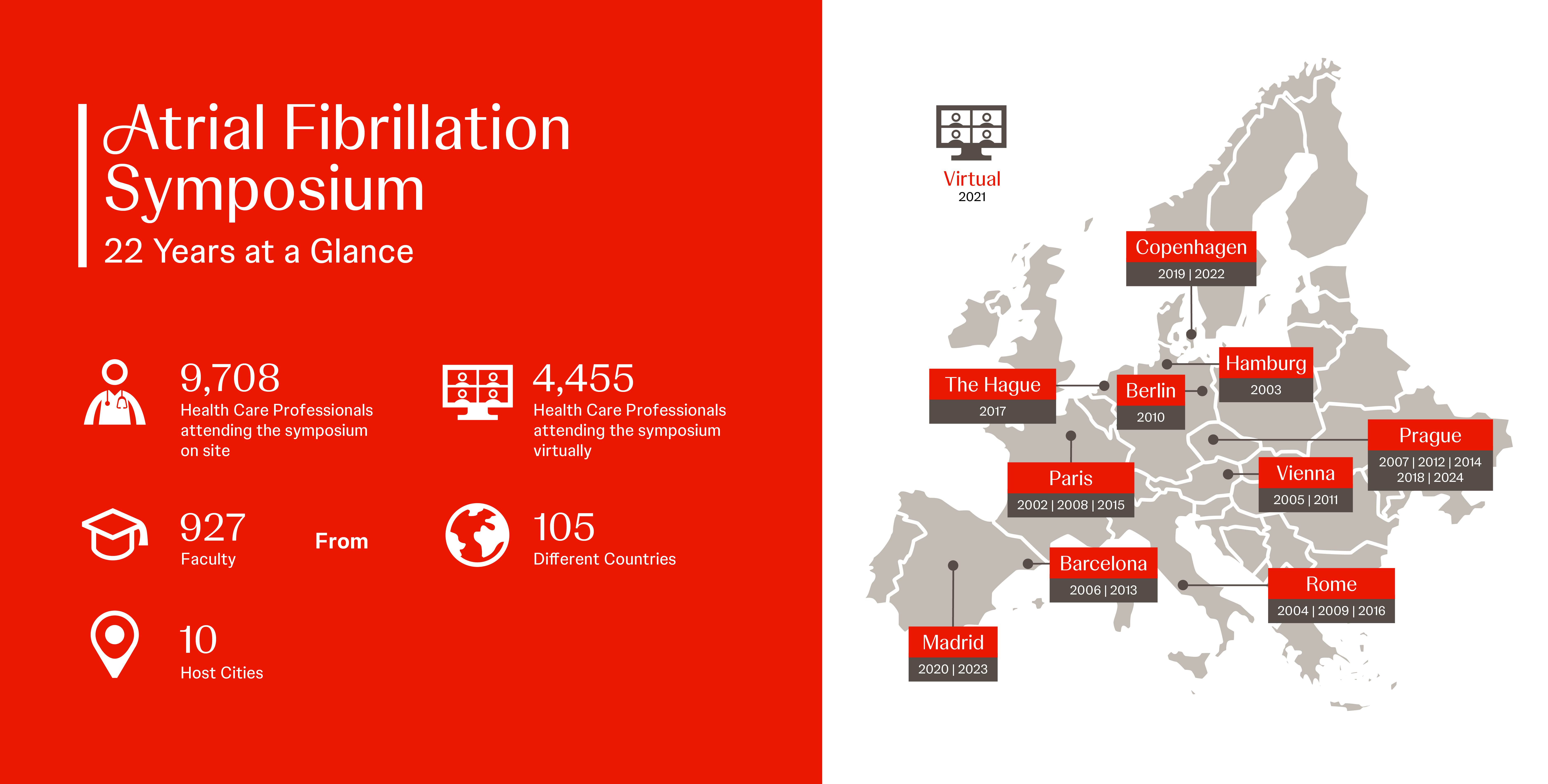 afib atlas map