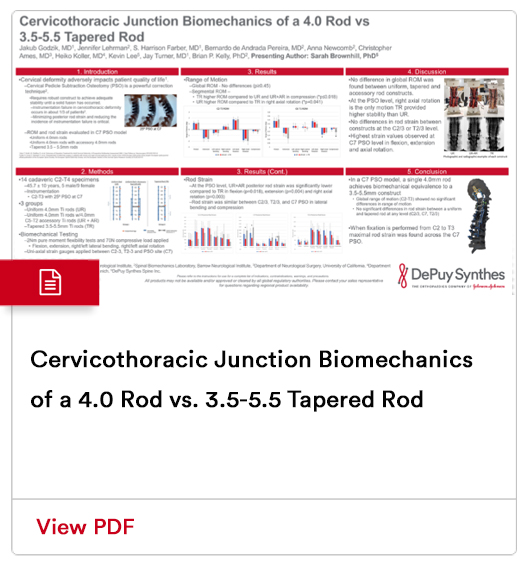 Image from Cervicothoracic Junction Biomechanics