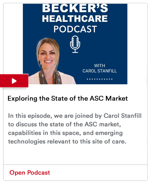 Exploring the ASC Market Podcast Image