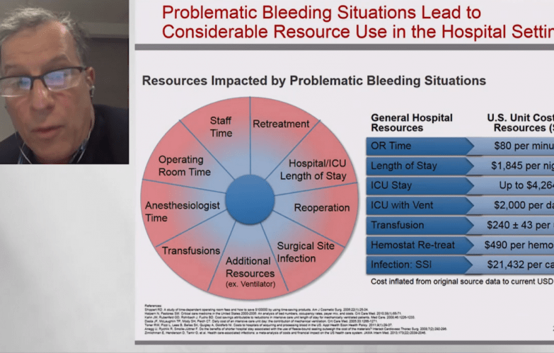 An image from the "Bleeding Matters - Blood Conservation the Epidemic of Blood Transfusions in Cardiac Surgery" video on the JnJInstitute.com website.