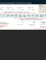 An Image From "Advanced Energy Solutions"