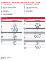 Needle Chart - Ethicon Only-ENG