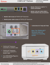 Page one of TRUPULSE™ Generator connectology