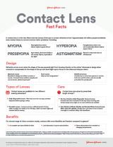 An image of the Contact Lens Fast Facts sheet.