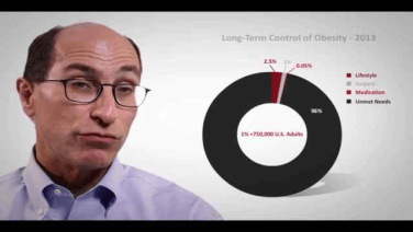 An Image From "Part 2: Obesity Demographics in the US with Lee Kaplan, MD"