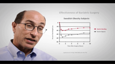 An Image From "Weight Regain Post Bariatric Interventions with Lee Kaplan, MD"