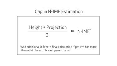 An image from the "Determining the Nipple to Inframammary Fold in Breast Augmentation with David Caplin, MD" video on the JnJInstitute.com website.
