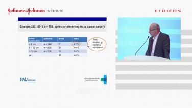 An image of the "The Risks for Anastomotic Leaks in a Sphincter-Preserving Rectal Surgery with Klaus Weber, MD" video.