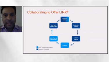 An Image From "Collaborating to Offer the LINX™ Procedure with Gopal Grandhige, MD"
