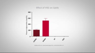 An image from the "Impact on Lipids with Randy Seeley, MD" video on the JnJInstitute.com website.