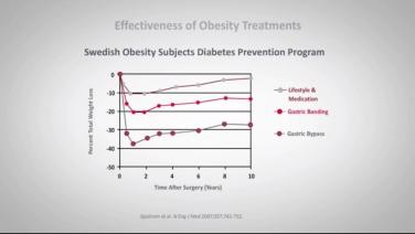 An image from the "Sneak Peek: Weight Regain with David Kaplan, MD" video on the JnJInstitute.com website.