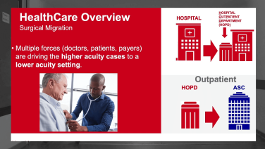 ASC Defiitions, Trends & Rules with Christine Maroulis thumbnail image