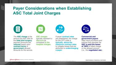 Payor Considerations - Success Factors with Derek Amerongen thumbnail