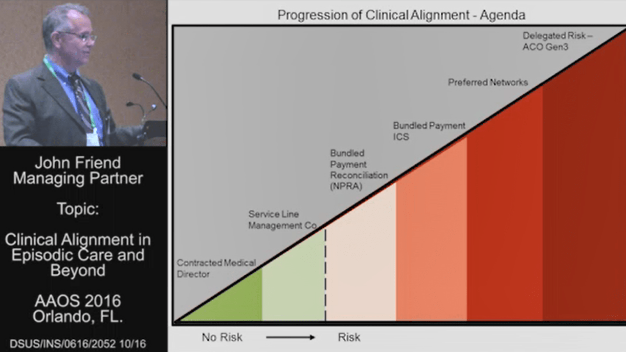 Clinical Alignment in Episodic Care & Beyond with John Friend