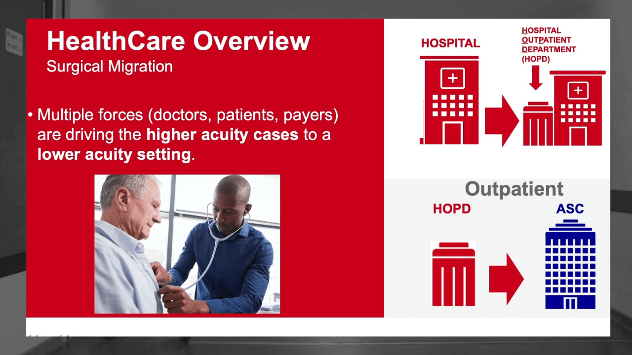 ASC Defiitions, Trends & Rules with Christine Maroulis thumbnail image