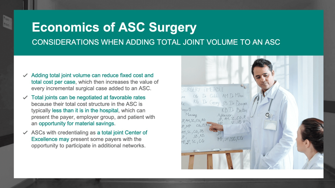 Economics of ASC Surgery with Robert Haen thumbnail