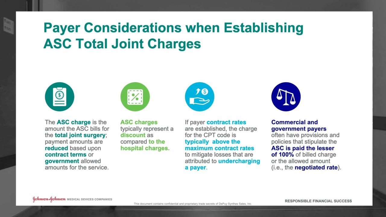 Payor Considerations - Success Factors with Derek Amerongen thumbnail
