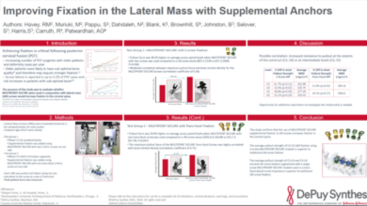 Image from Improving Fixation in the Lateral Mass with Supplemental Anchors - Havey, RM, et al.