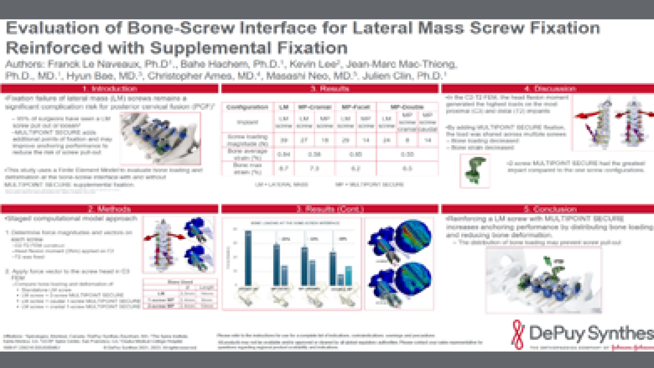 Image from Evaluation of Bone-Screw Interface for Lateral Mass Screw Fixation Reinforced with Supplemental Fixation - Franck Le Naveaux, Ph.D, et al