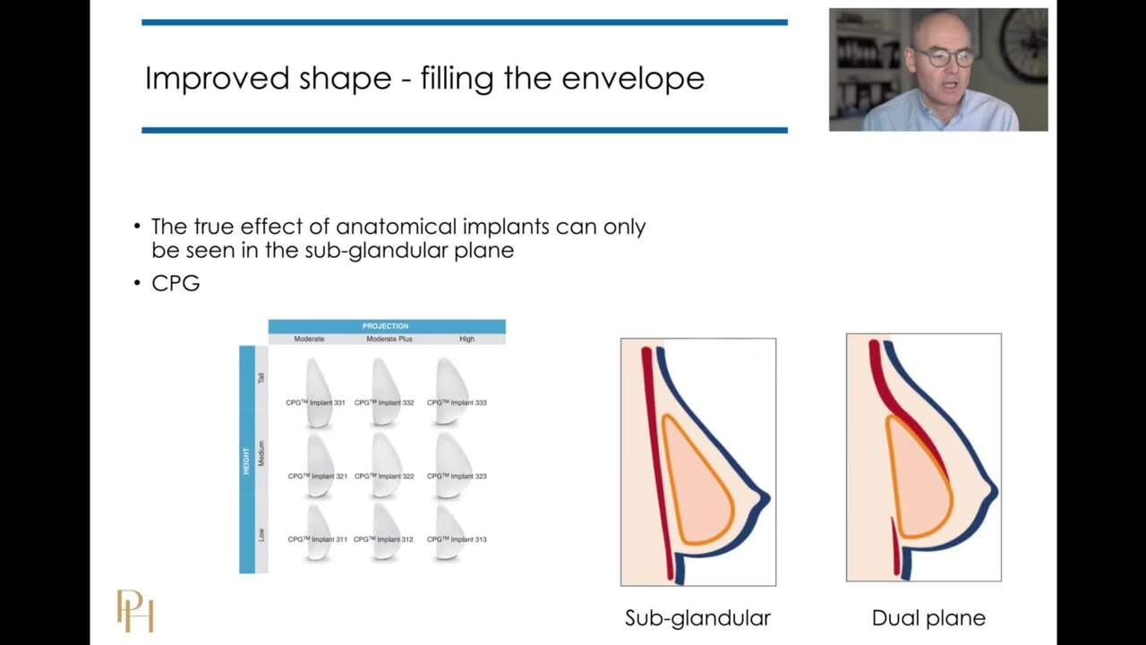 An image from "What are the advantages of the sub-glandular plane for Breast Augmentation? Harris"