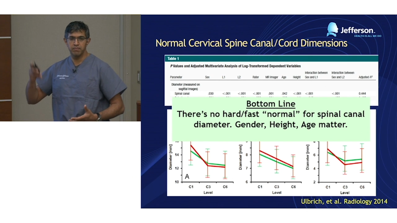 An Image From "Anterior Cervical Spine Anatomy and Disease States - Srinivas Prasad, MD"