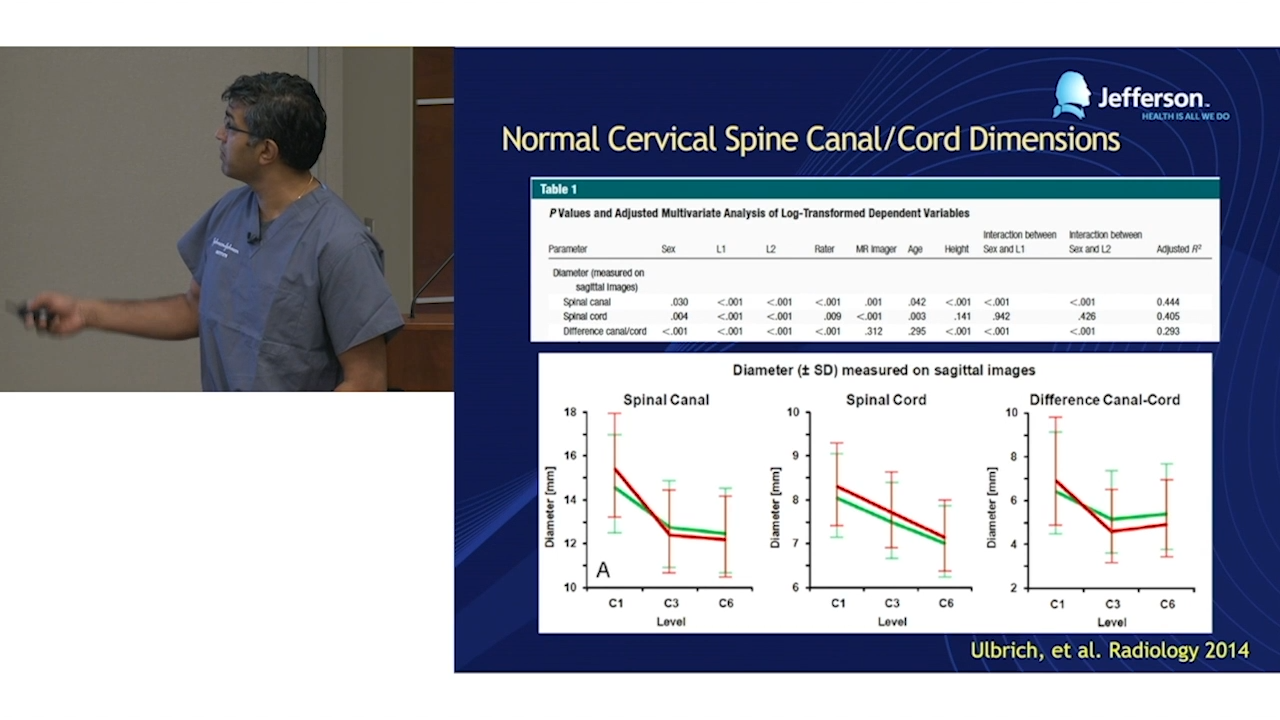 thumbnail image of Cervical Spine Anatomy for Decompression with Srinivas Prasad, MD