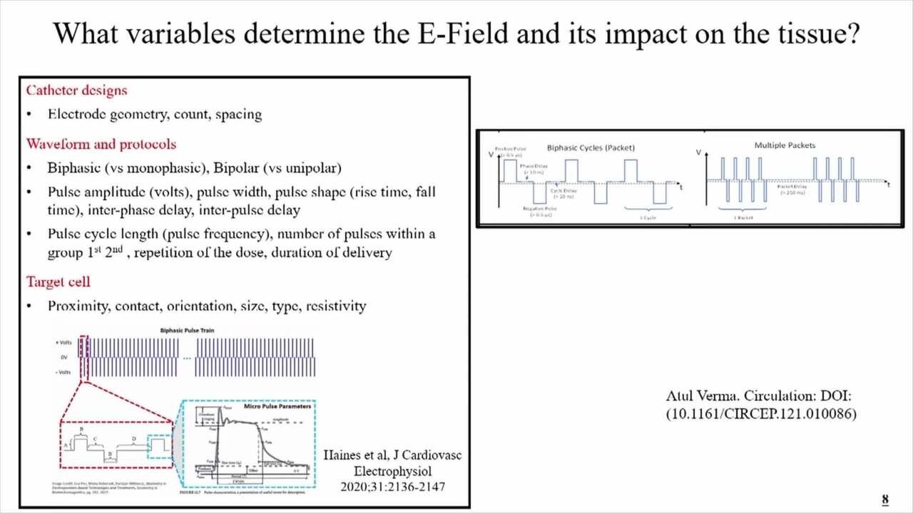 An Image From "Principles of Pulsed Field Ablation"