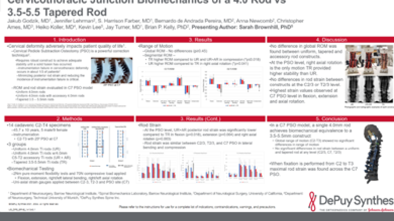 Image from Cervicothoracic Junction Biomechanics of a 4.0 Rod vs. 3.5-5.5 Tapered Rod - Jakub Godzik, MD, et al