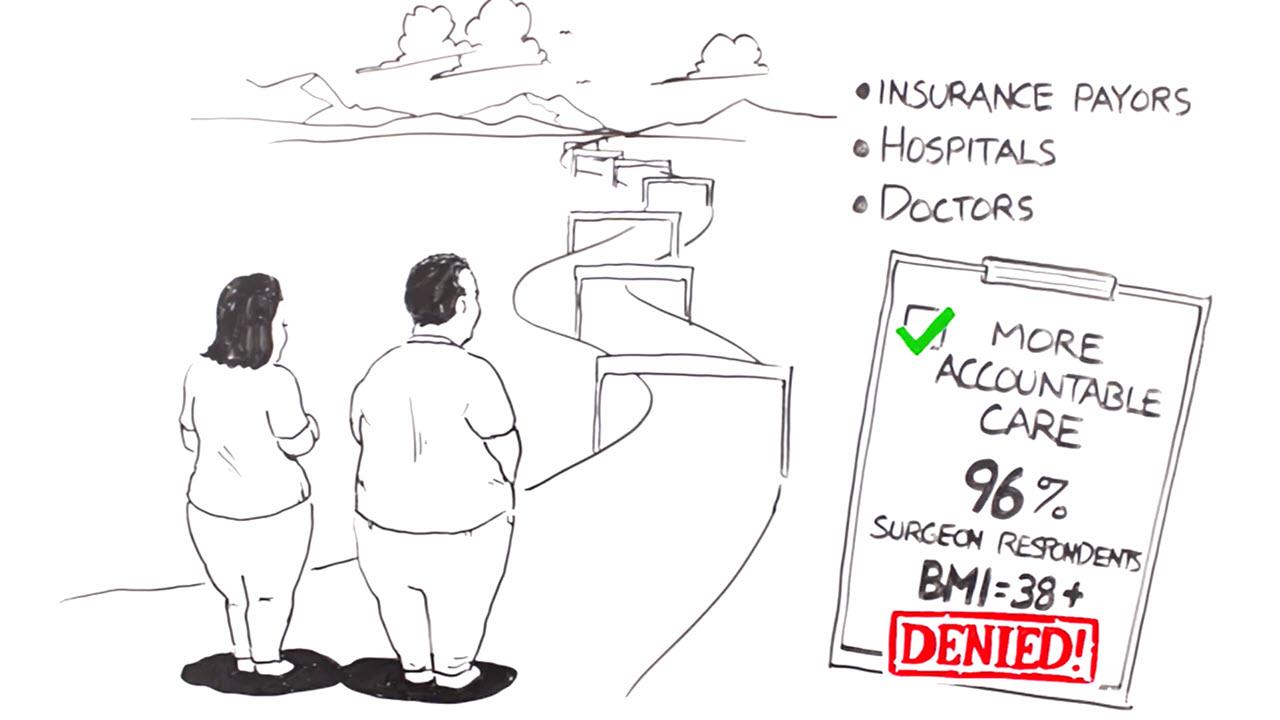 An image of the "The Coordinated Care Journey for Patients with Obesity Seeking Joint Replacement" video on the JnJInstitute.com website.